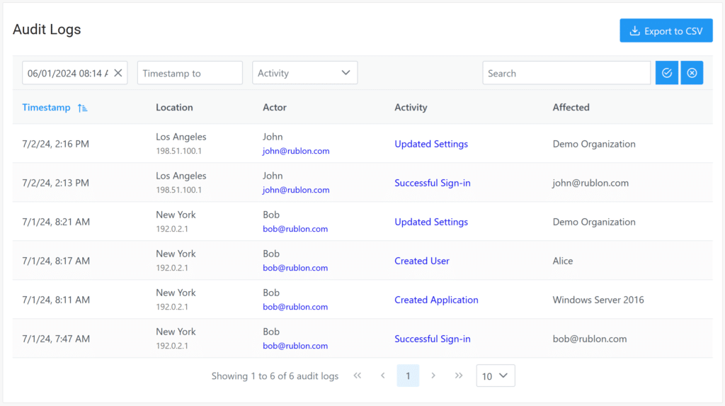 Image showing the Audit Logs tab in the Rublon Admin Console