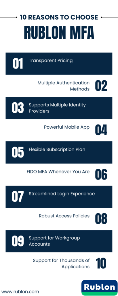 Image showing 10 reason why Rublon MFA is the perfect alternative to UserLock MFA