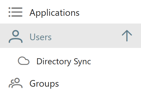 Image showing the Directory Sync tab in the Rublon Admin Console