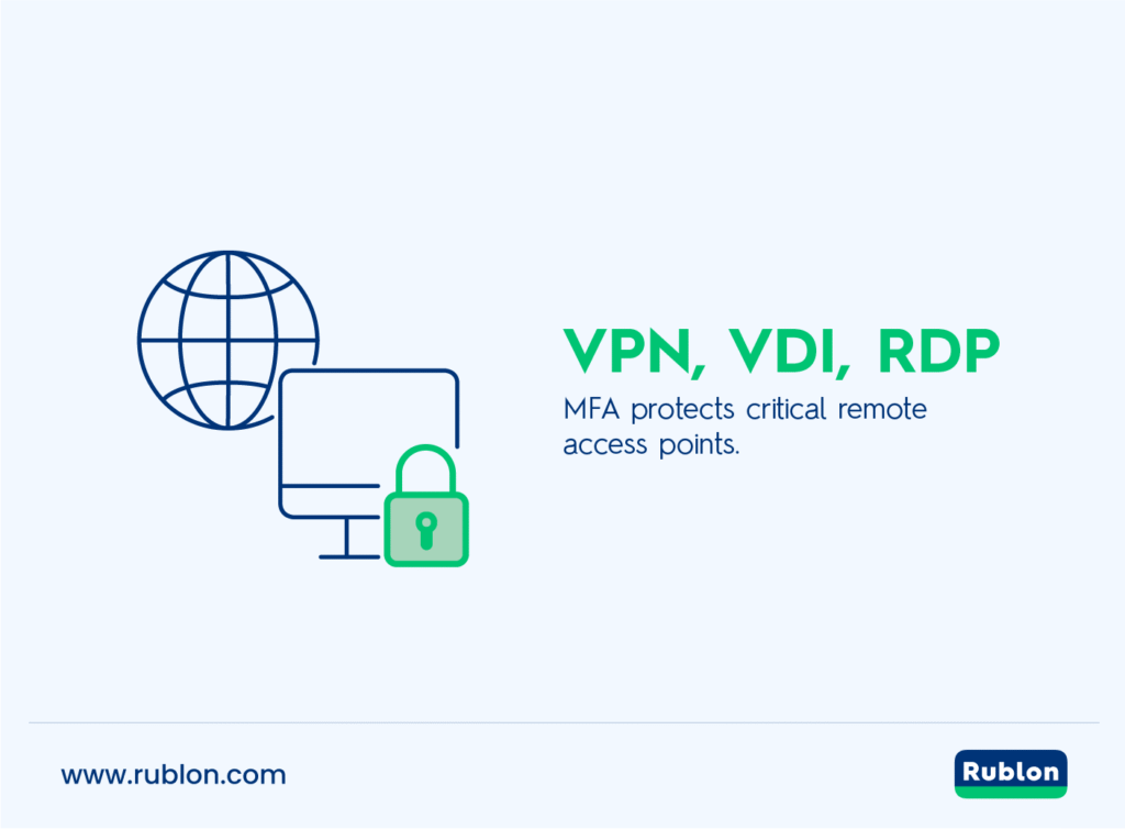 Infographic showing typical use cases for multi-factor authentication: the protection of critical remote access points, such as VPN, VDI, and RDP 