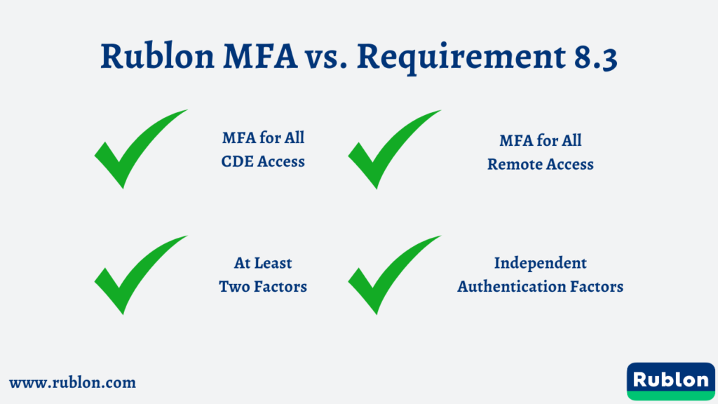 Rublon MFA complies with PCI DSS 3.2 Requirement 8.3 by enabling multi-factor authentication (MFA) for all CDE access and all remote access while using at least two independent authentication factors.