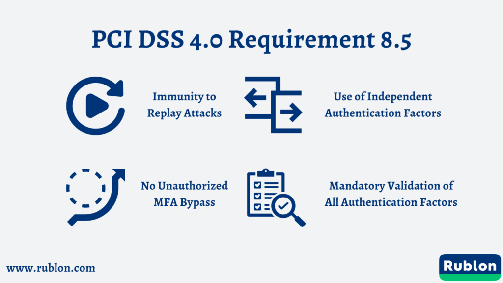 PCI DSS 4.0 Requirements 8.5 lists the following compliance criteria: immunity to replay attacks use of independent authentication factors, un unauthorized MFA bypass, mandatory validation of all authentication factors.