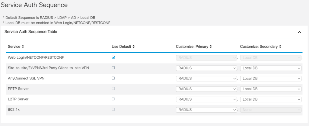 Image showing configuring RADIUS as the main authentication source for VPN modules