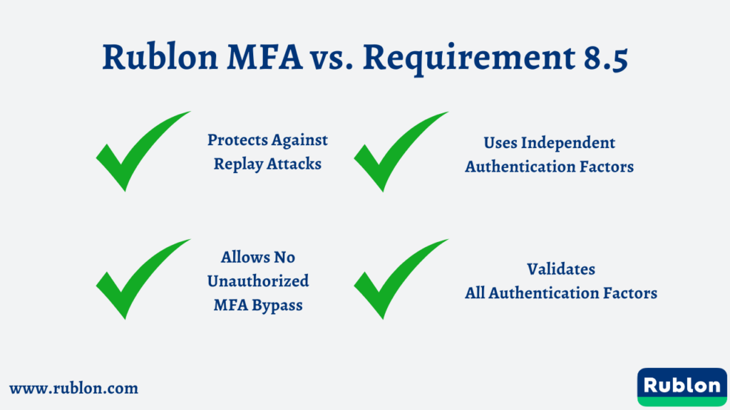 Rublon MFA complies with PCI DSS 4.0 Requirement 8.5 by protecting against replay attacks, using independent authentication factors, allowing no unauthorized MFA Bypass, and validating all authentication factors.