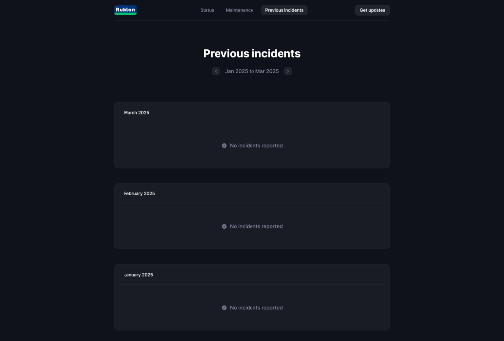 Obrazek przedstawiający zakładkę Previous incidents na stronie statusu Rublon