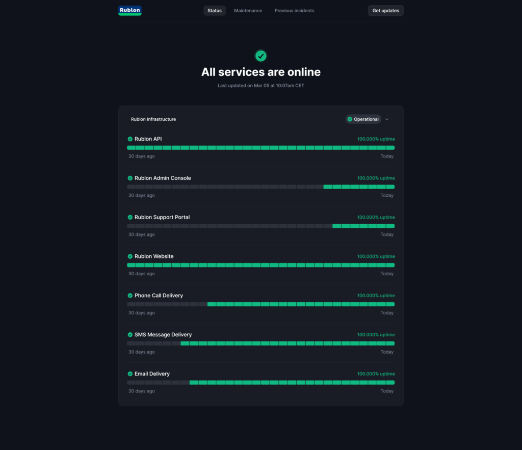 Obrazek przedstawiający zakładkę Status na stronie statusu Rublon