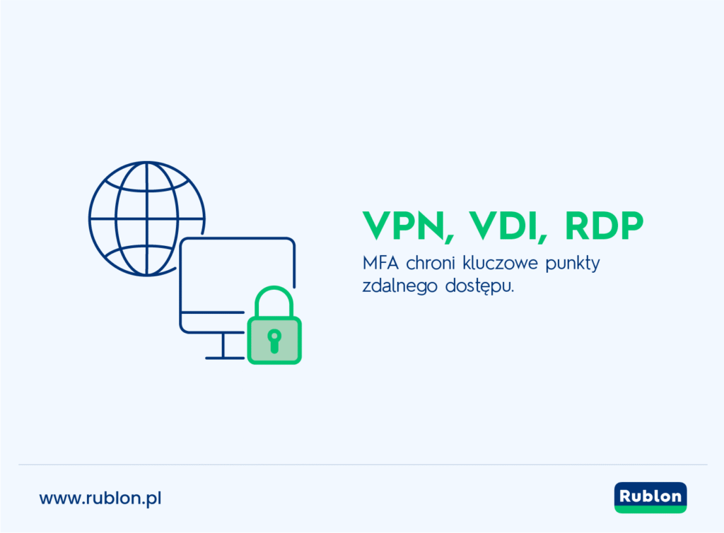 Infografika przedstawiająca typowe przypadki użycia uwierzytelniania wieloskładnikowego: ochrona krytycznych punktów dostępu zdalnego, takich jak VPN, VDI i RDP